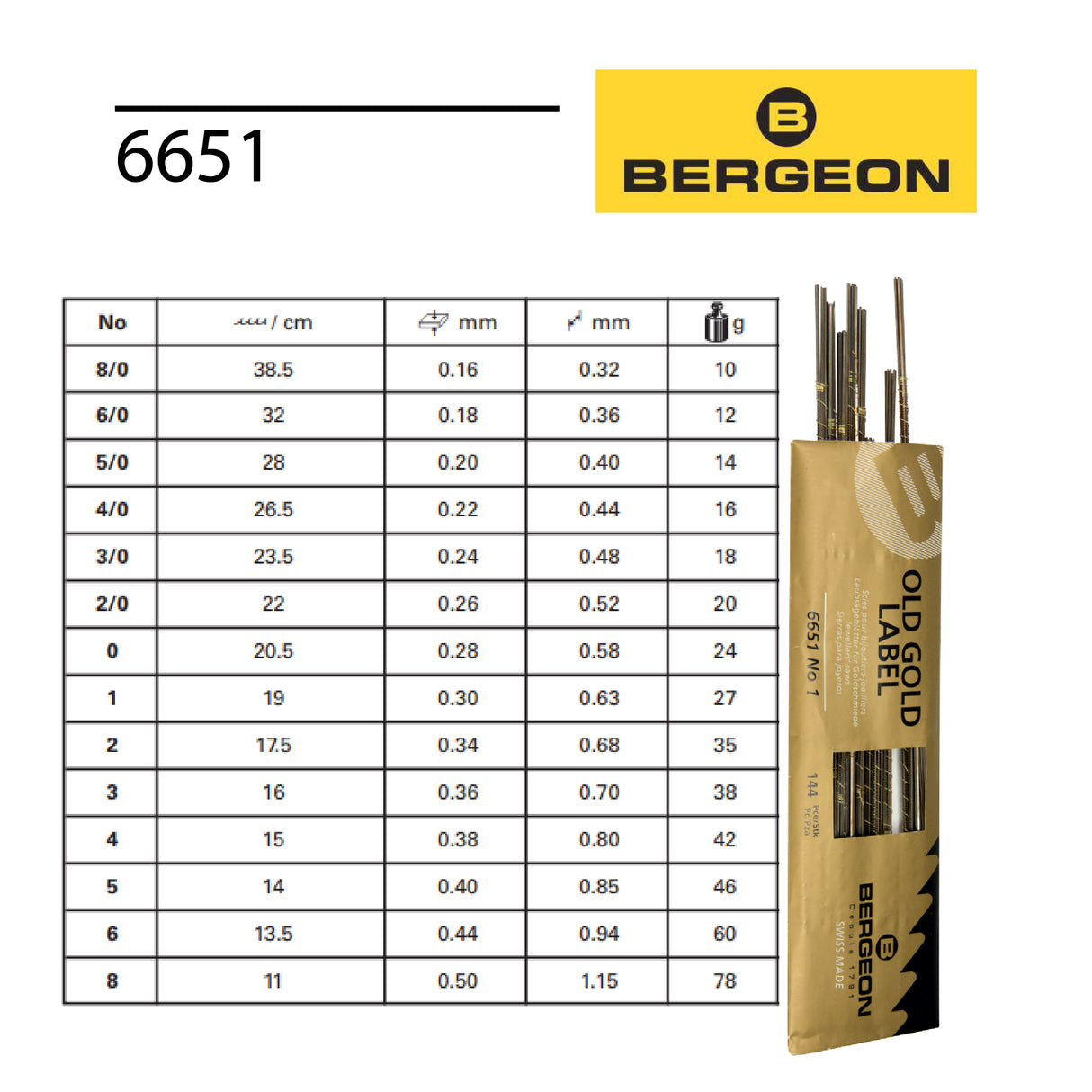 Swiss-made Bergeon jewellery saw blades designed for smooth curved cutting in all metals