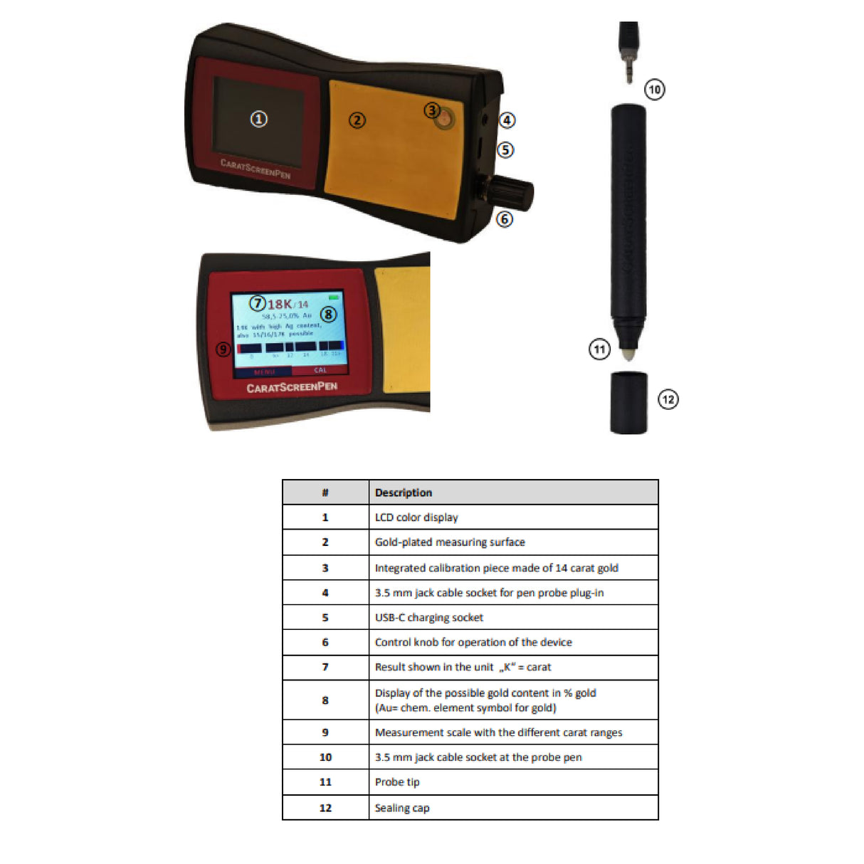 Handheld gold jewellery tester for verifying the carat value of gold jewellery