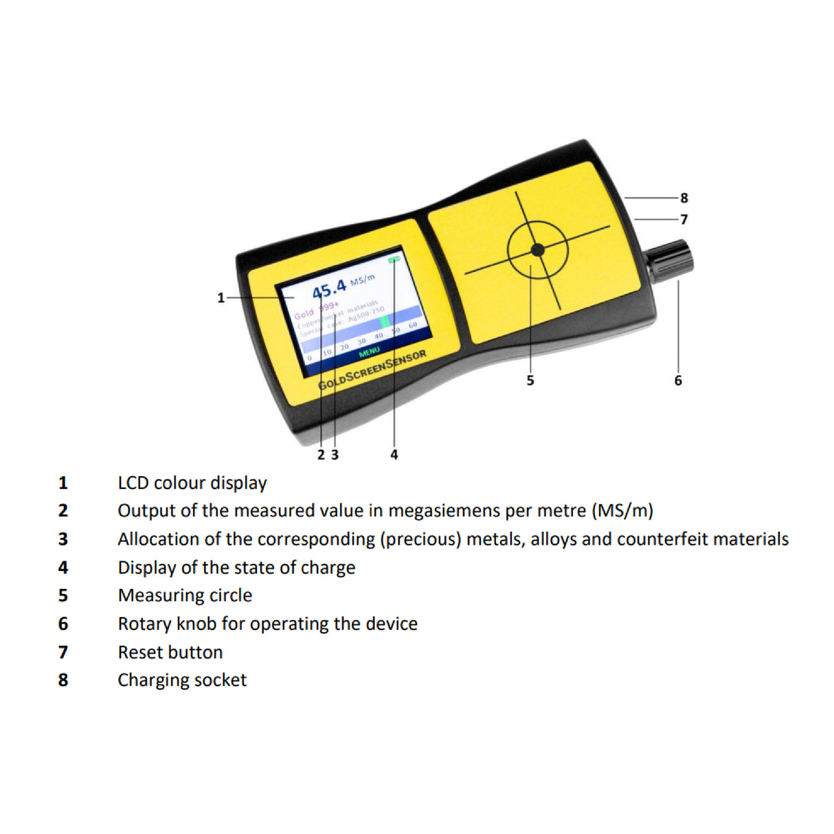 Goldanalytix GoldScreenSensor for testing gold, silver, platinum and palladium investment bullion