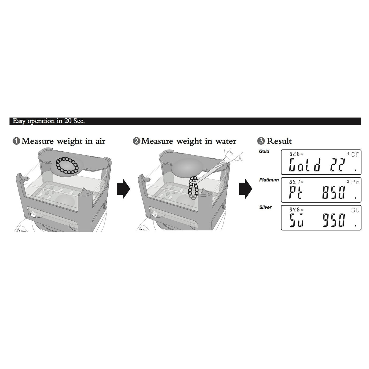 Gold / Platinum Tester GKS - 3000 GRAM