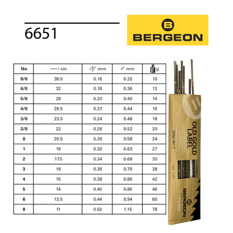 Swiss-made Bergeon jewellery saw blades designed for smooth curved cutting in all metals