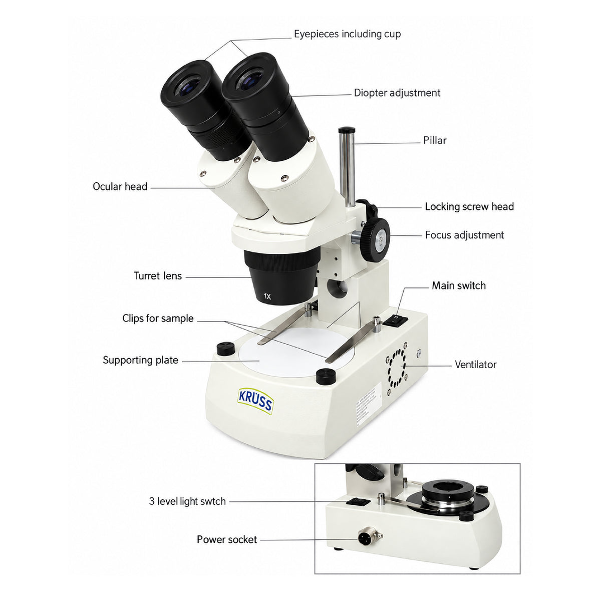 KSW4000 stereo microscope with incident transmitted LED light and dark-field condenser