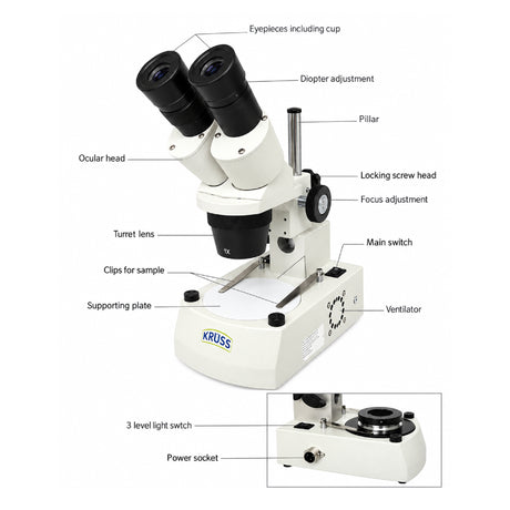 KSW4000 stereo microscope with incident transmitted LED light and dark-field condenser