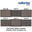 Glardon Swiss-made needle file in high-carbon steel for jewelry and goldsmith work 