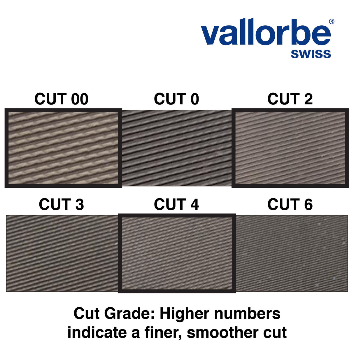 Glardon Swiss-made needle file in high-carbon steel for jewelry and goldsmith work 