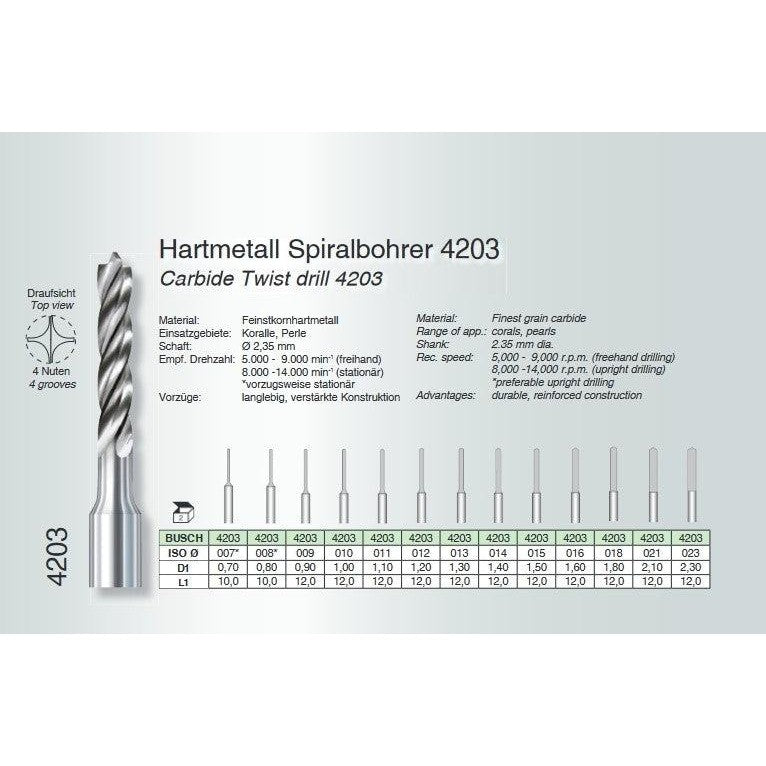 Twist drill - Carbide - Busch - Fig. 4203