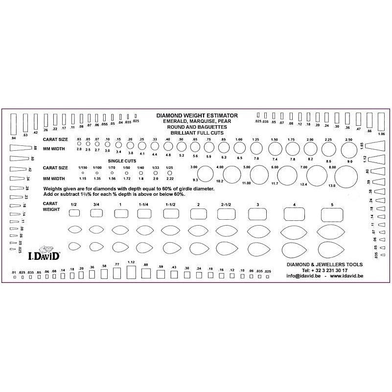 Diamond Weight Estimator
