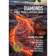 DIAMONDS (2021) – Natural, Treated, and Lab-Grown