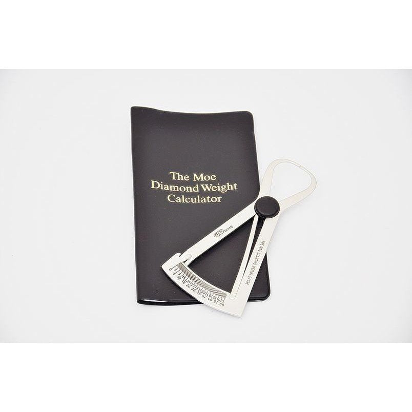 Moe Type Degree Gauge