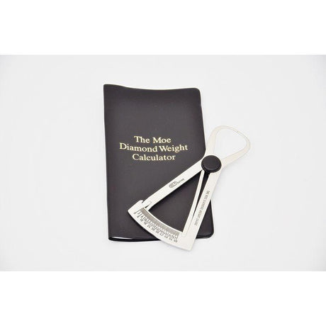 Moe Type Degree Gauge